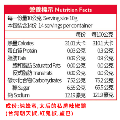 🎄Holiday Offer┃ Empress Miniset (5 in 1)+ Hot Honey