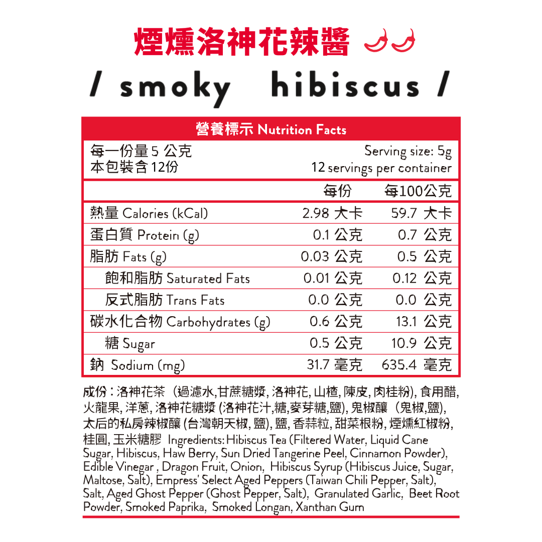 辣太后 x 仃杉實驗所聯名｜2026 絕世黑馬辛春禮盒